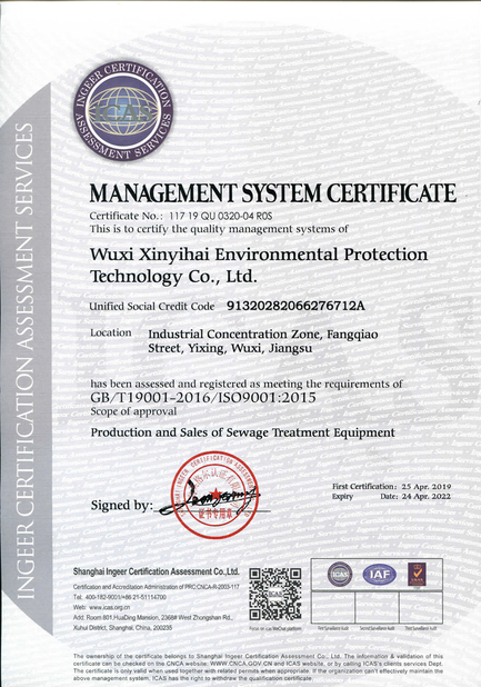 China Wuxi Sinoprs Ecotech Co., Ltd Certification